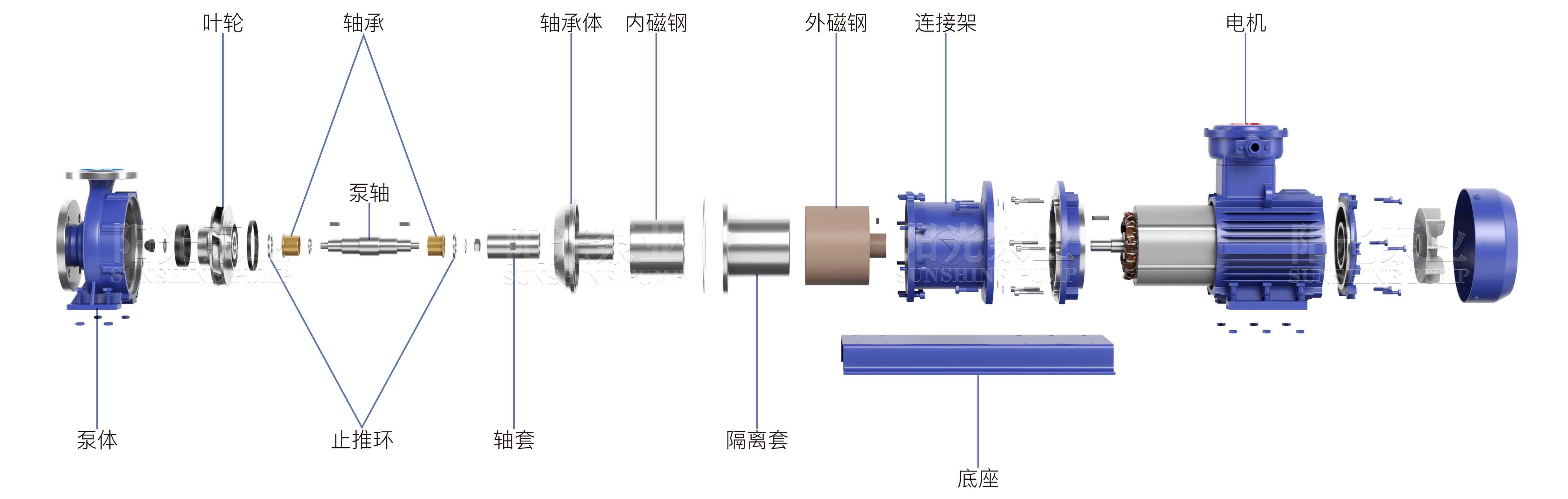 CQB磁力泵（帶水印-16號(hào)）11.06